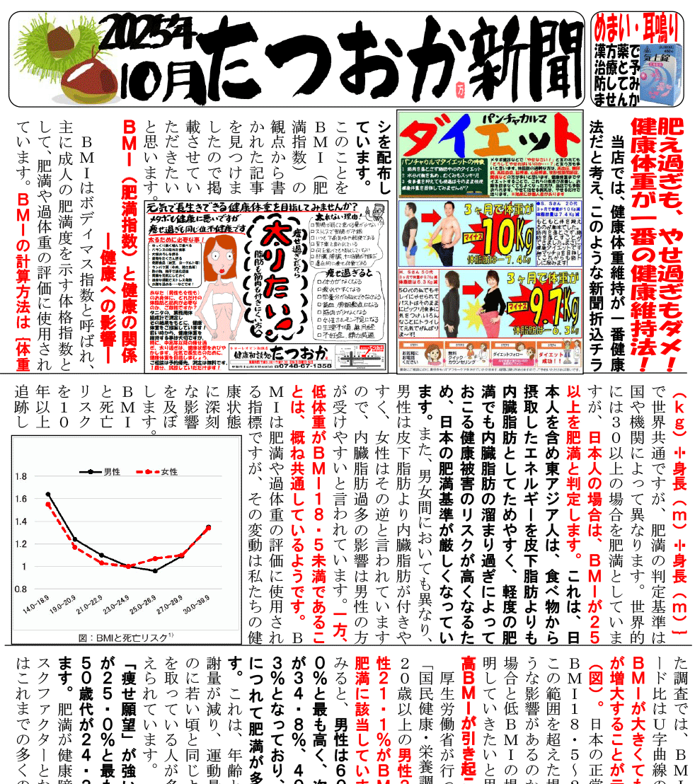肥え過ぎも、痩せ過ぎもダメ！健康体重が一番の健康維持法！①
