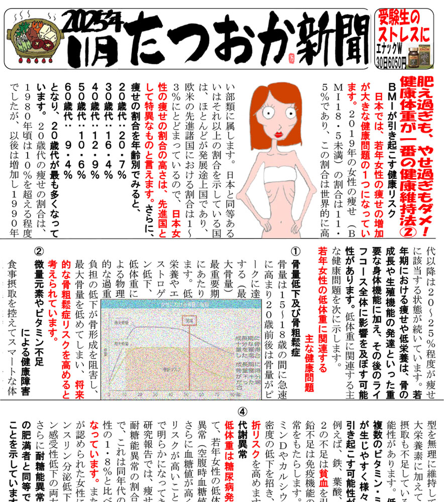 肥え過ぎも、痩せ過ぎもダメ！健康体重が一番の健康維持法！②
