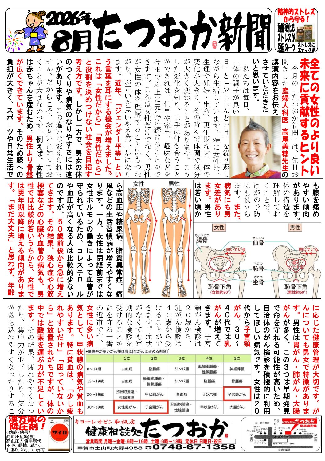 女性のからだの仕組みと年齢別健康リスク｜高尾美穂先生講演レポート